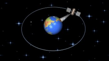 geostationary satellite